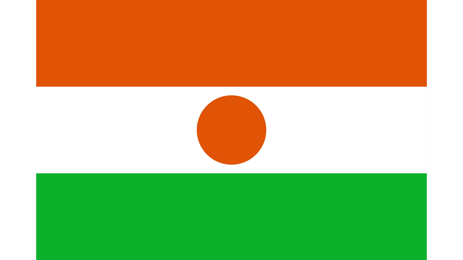 drapeau Niger