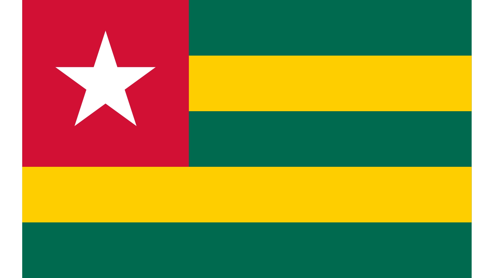 drapeau togo
